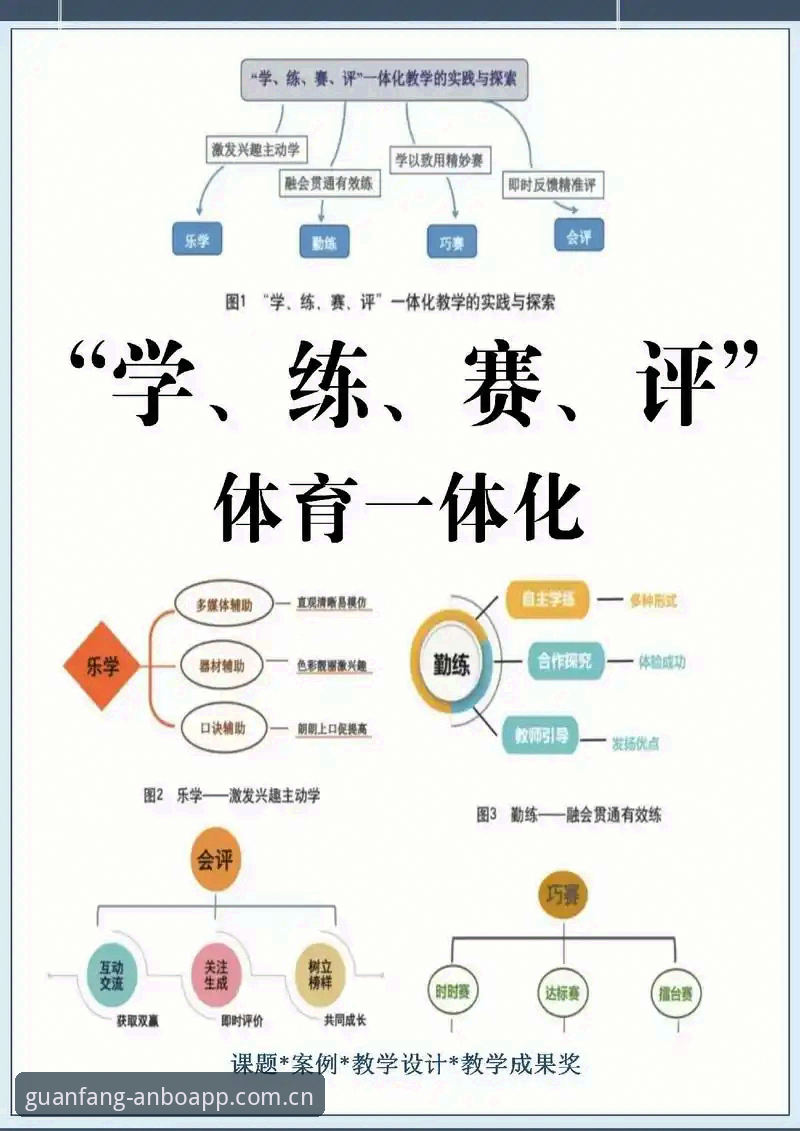 安博体育用户评价实用指南：从新手到高手的必备知识