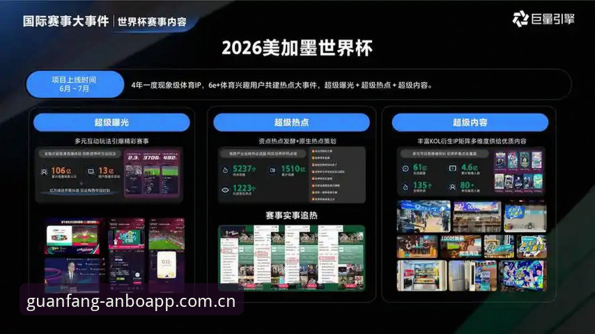安博app最新版 安博体育官网深度分析:安博app最新版v2.0.5如何重塑移动赛事体验