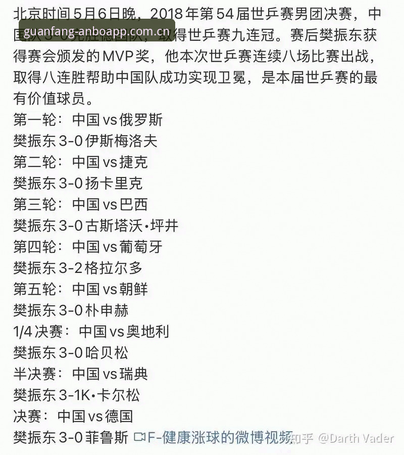 资深用户分享德国队世界杯大名单看点，安博体育平台观赛心得全解析